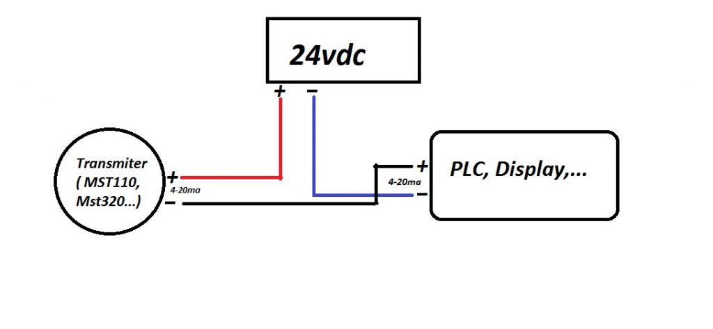 Cách đấu dây bộ chuyển đổi MST320-MST110-MSt660