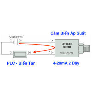 cách đấu dây cảm biến áp suất 4-20mA với PLC biến tần