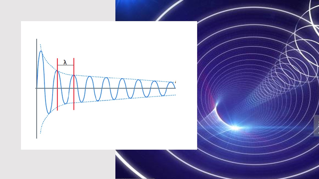 sóng siêu âm là gì