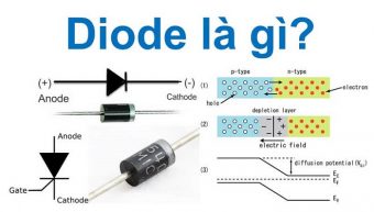 Hình ảnh về Diode là gì
