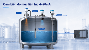 Cảm biến đo mức liên tục 4-20mA