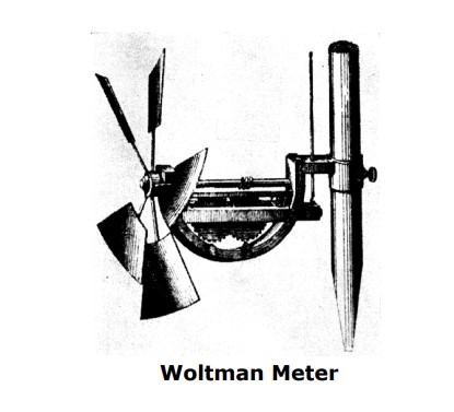 Flow meter là gì