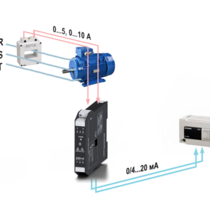 Ứng dụng Bộ chuyển đổi dòng điện AC sang DC Z201-H