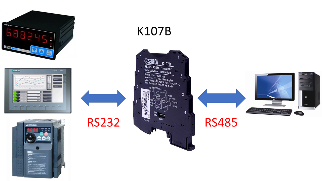 Bộ chuyển đổi RS232 sang RS485 ( K107B )