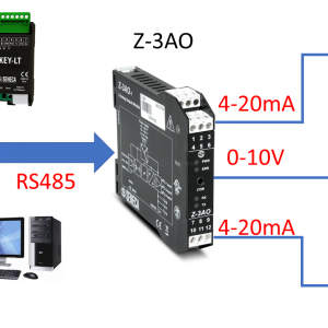 Bộ chuyển đổi tín hiệu modbus RS485 sang tín hiệu 4-20mA ( Z-3AO )