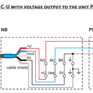 Cảm biến đo mức Thuỷ tĩnh HLM-25C-U connect