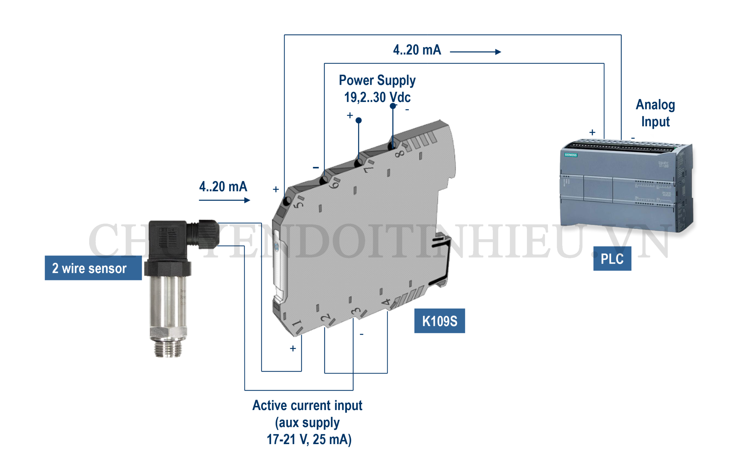 Kết nối Bộ chuyển đổi K109S với cảm biến 2 dây Active Kết nối Bộ chuyển đổi K109S với cảm biến 2 dây Active