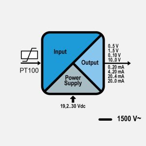 Bộ chuyển đổi tín hiệu K109PT