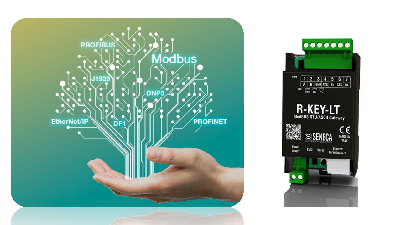 Bộ chuyển đổi Modbus RTU / Ethernet R-Key-LT