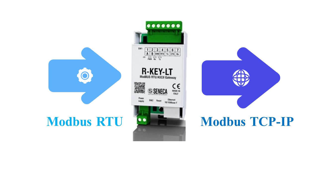 Chuyển đổi Modbus RTU sang Modbus TCP-IP