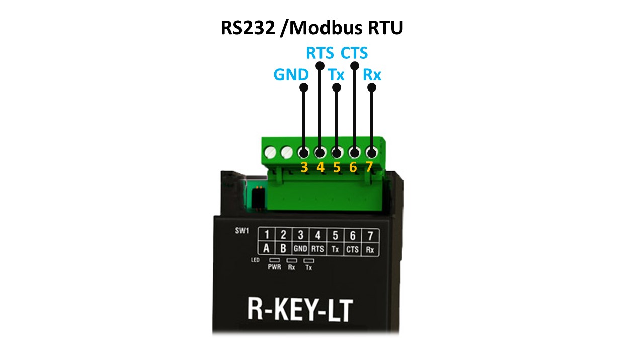 Đấu nối đầu vào cho R-Key-LT là Modbus RS232