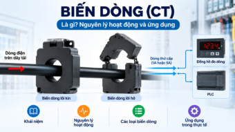 Biến dòng là gì? Sơ đồ biến dòng CT lõi kín và lõi hở đo dòng điện