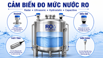 Cảm biến đo mức nước RO radar siêu âm thủy tĩnh điện dung