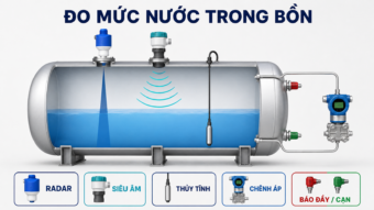 Đo mức nước trong bồn bằng cảm biến radar, siêu âm, thủy tĩnh, chênh áp và báo đầy cạn