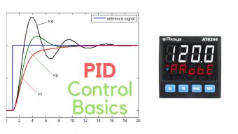 PID là gì? PID controler là gì? Những điều bạn cần biết khi sử dụng PID
