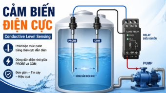 Cảm biến điện cực đo mức nước dẫn điện