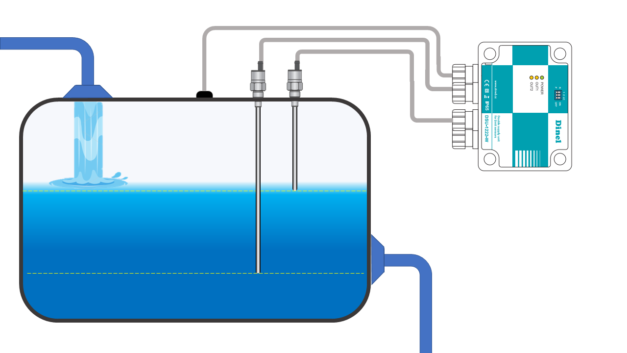 đo nước trong tanh dẫn điện