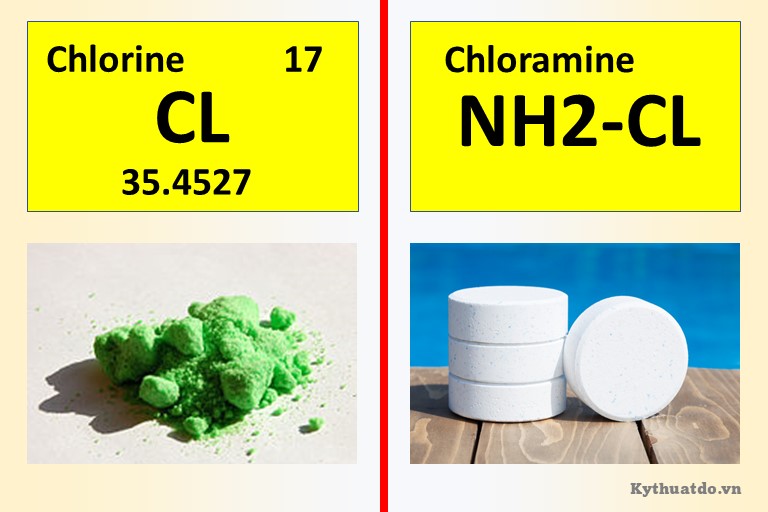 Nguyên tố Clo và Cloramin