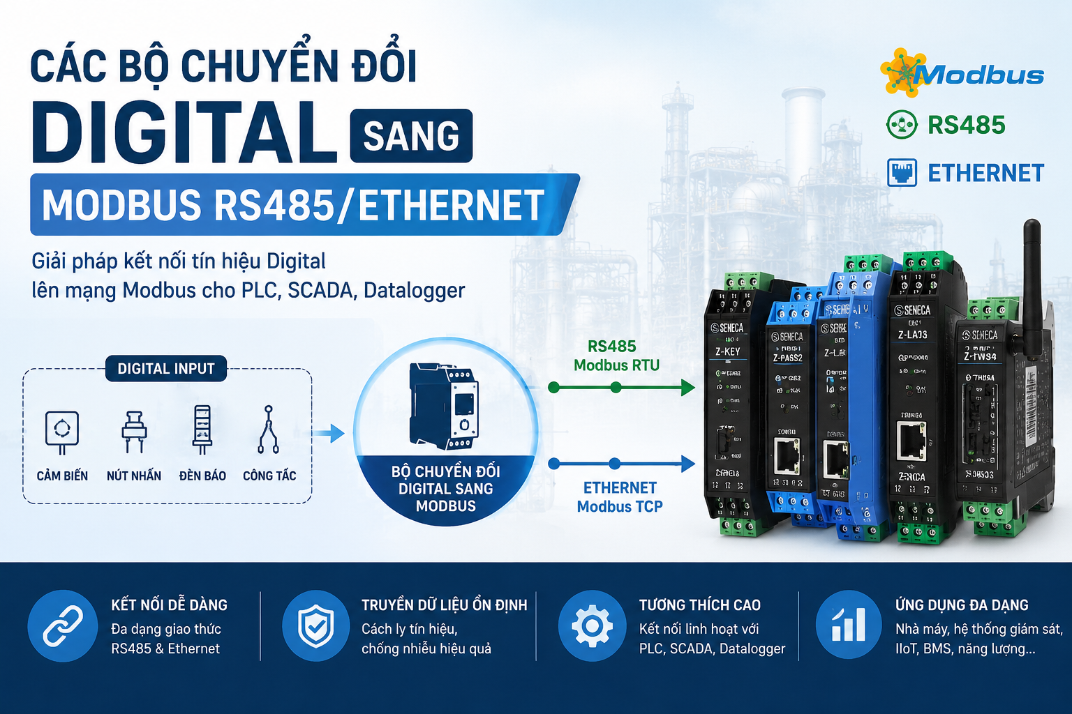 TOP 5 Bộ chuyển đổi Digital sang Modbus