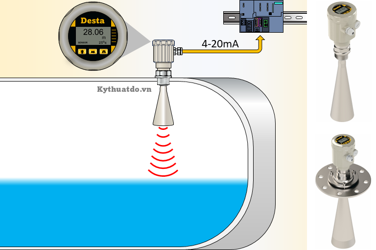 cảm biến Dinel đo mức chất lỏng khí LPG trong bồn | Giám sát khí LPG tỏng tank