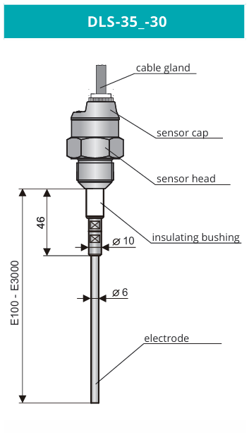Cảm biến báo mức Điện dung DLS-35_-30