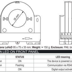 Tín hiệu đèn LED trên T203PM300-MU