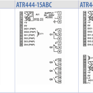 Sơ đồ chần Bộ điều khiển PID ATR444