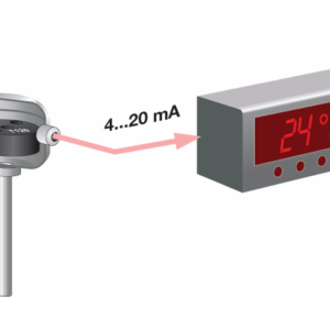Ứng dụng T120 SENECA