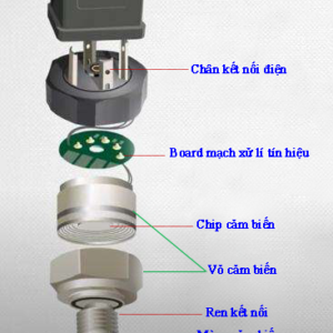 cấu tạo cảm biến áp suất
