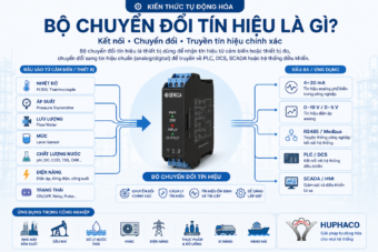 Bộ chuyển đổi tín hiệu là gì
