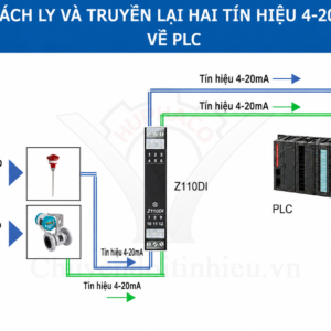 cach-li-tin-hieu4-20ma-2-kenh-z110di