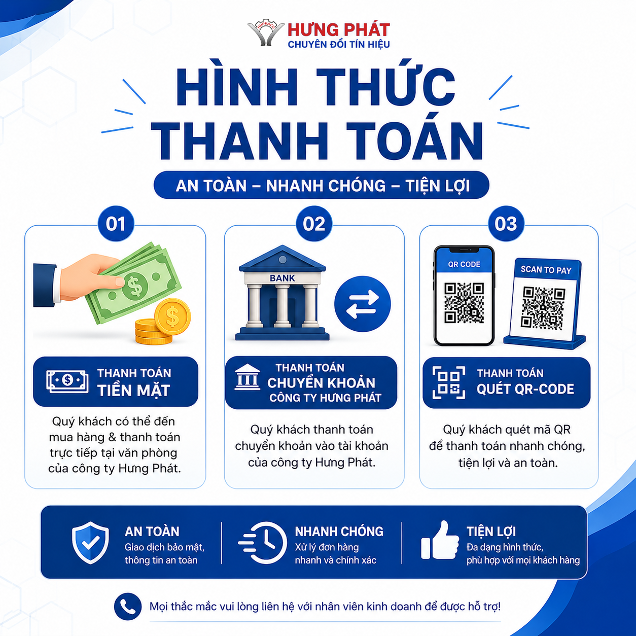 Hình thức thanh toán