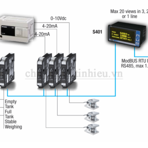 Truyền thông tín hiệu Loadcell bằng Z-SG3