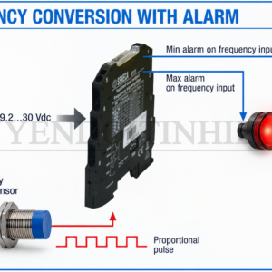 Ứng dụng Bộ chuyển đổi Tần số K111