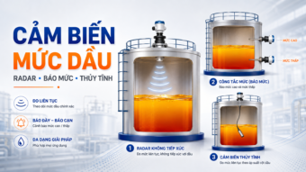 Cảm biến mức dầu đo liên tục và báo đầy cạn bồn dầu