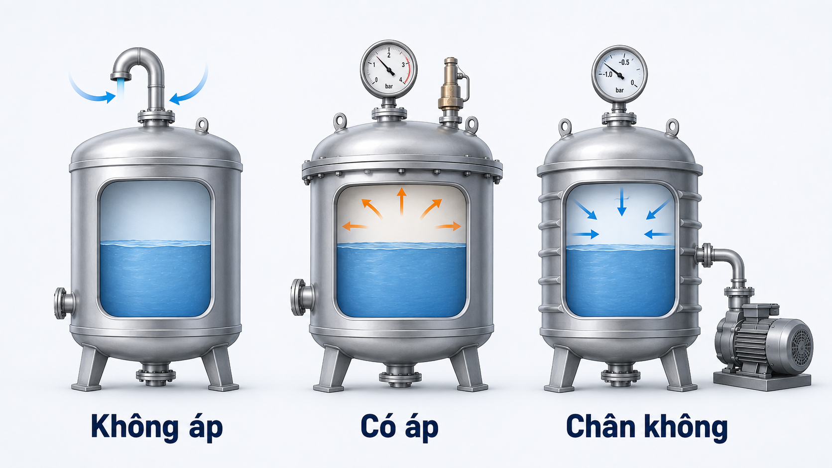 Phân biệt bồn kín thông khí bồn có áp suất và chân không