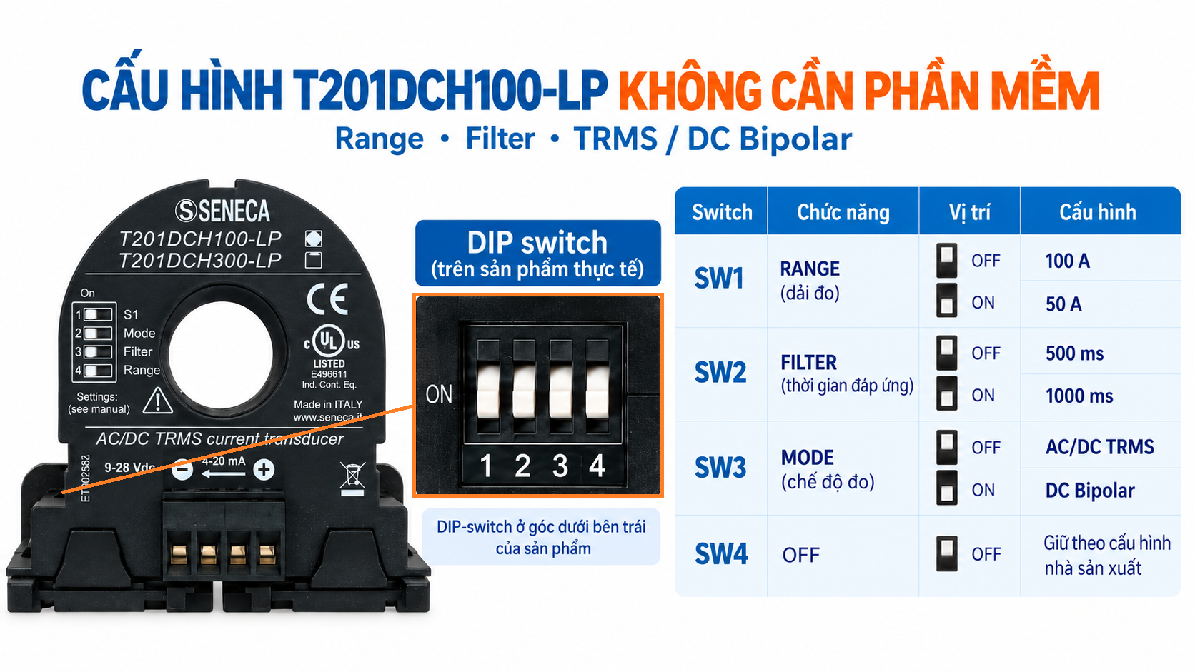 Cấu hình DIP Switch Seneca T201DCH100-LP