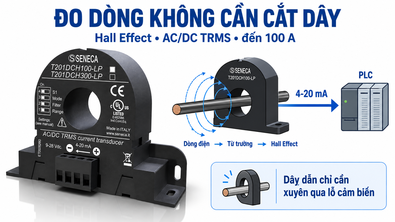 Nguyên lý Hall Effect Seneca T201DCH100-LP đo dòng AC DC