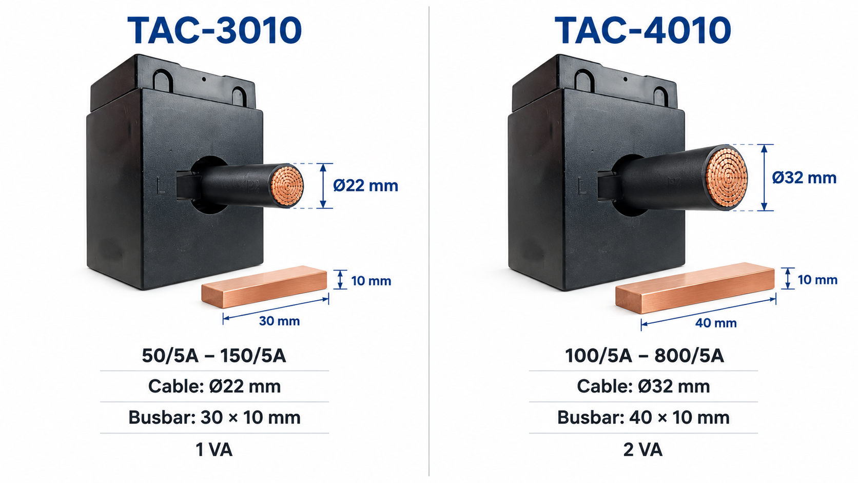 So sánh Seneca TAC-3010 và TAC-4010