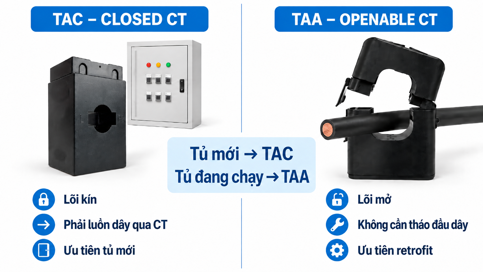 So sánh Seneca TAC lõi kín và Seneca TAA lõi mở