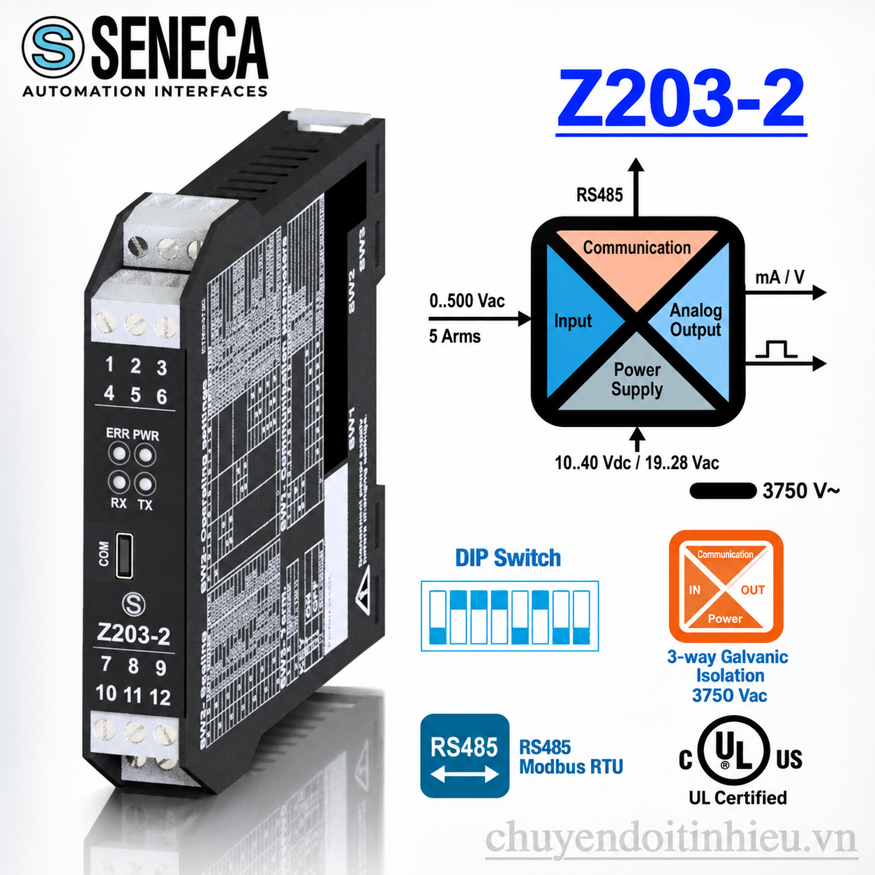 Seneca Z203-2 Seneca Z203-2 bộ phân tích điện năng 1 pha